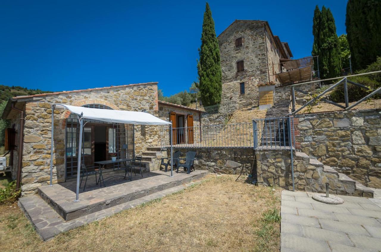 Poloturisticoumbria Rustico Con Piscina Vista Lago 파시냐노술트라시메노 외부 사진