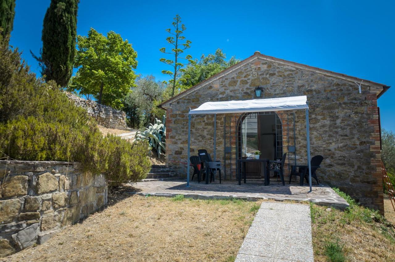 Poloturisticoumbria Rustico Con Piscina Vista Lago 파시냐노술트라시메노 외부 사진